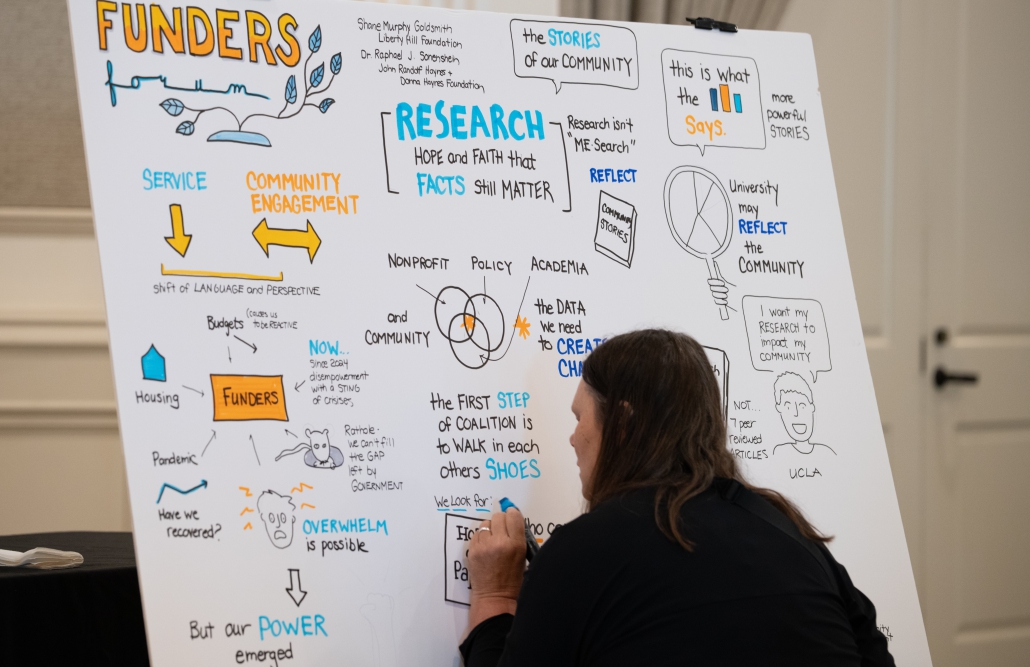 A woman draws on a large poster board.